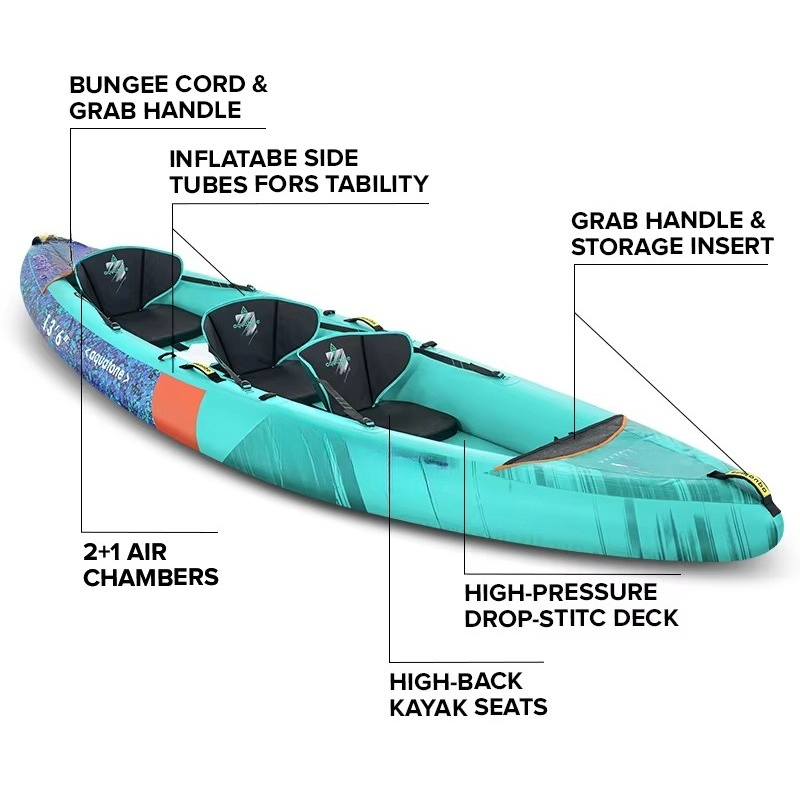 Souffleur gonflable renforcé e - Inflatable Kayak 3 Person avis et prix