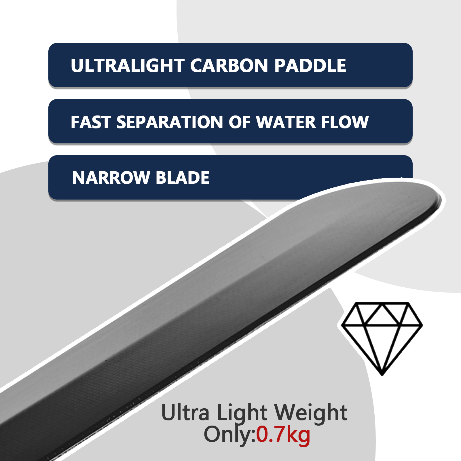 Pagaie de kayak entièrement en - Kayak Paddle Carbon 2 Piece avis et prix